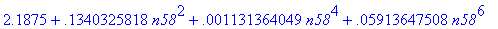 2.1875+.1340325818*n58^2+.1131364049e-2*n58^4+.5913...